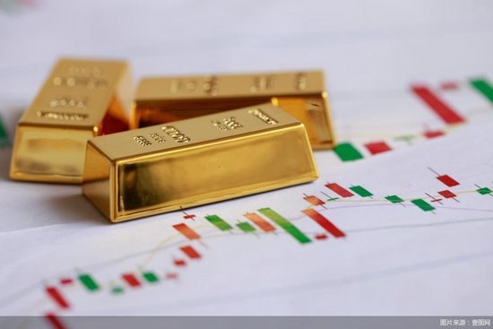 金价降至2025年末水平,有消费者“持金过节”,全球央行购金意愿创历史新高